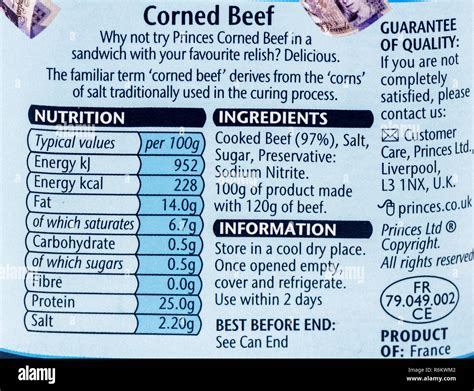 Corned Beef Can Calories