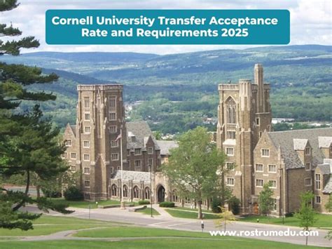 Cornell Entry Requirements