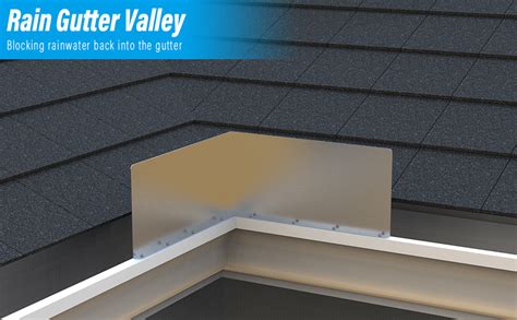 Corner Gutter Guards