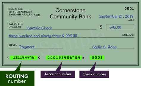 cornerstone community bank routing number