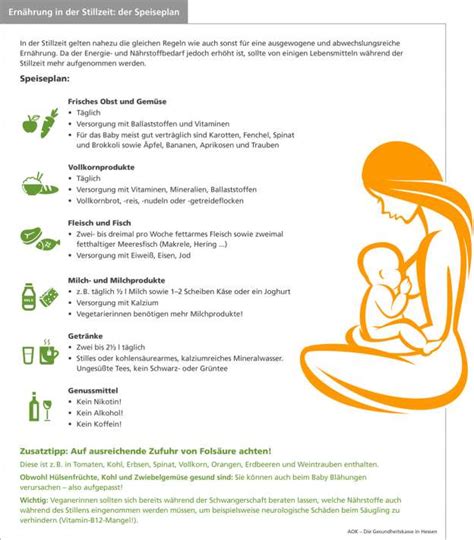 Cornichons In Der Stillzeit