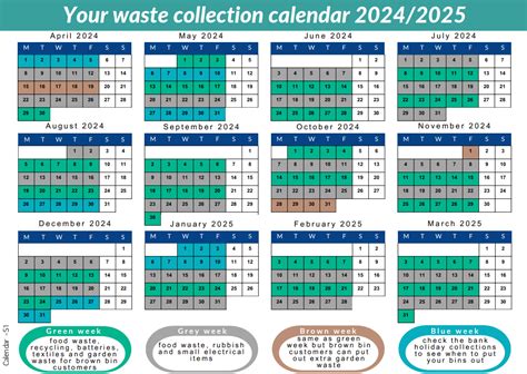 Cornwall Council Bin Collection Dates