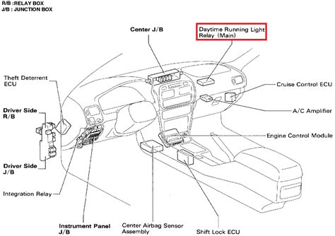 Corolla Headlight Relay Location