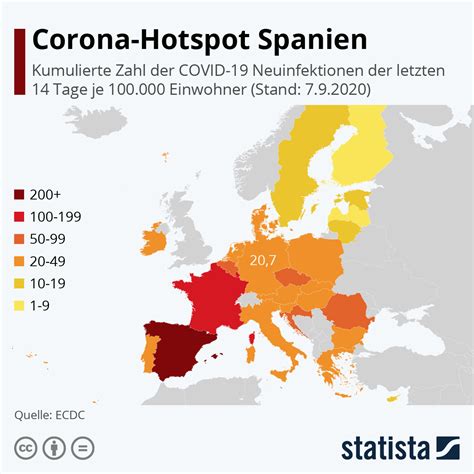 corona bestimmungen spanien aktuell