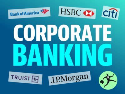 corporate banking bpiol poste