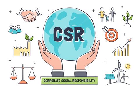 corporate social responsibility employees