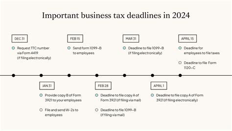 corporate tax filing deadlines 2024