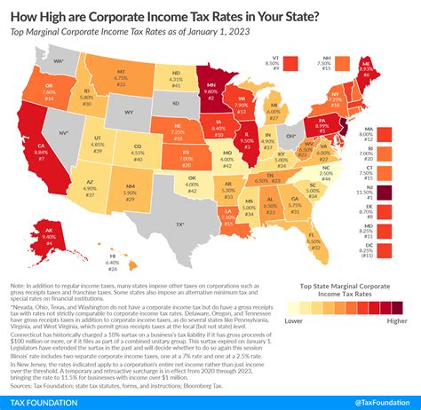 corporate taxes due 2023 california