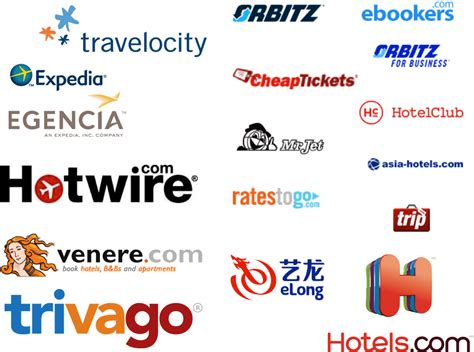 corporate travel booking companies