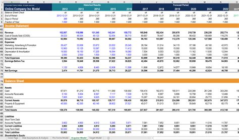 corporate valuation model excel