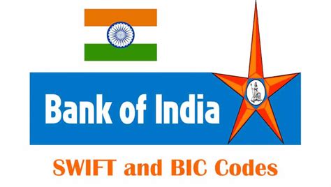 corporation bank india swift code