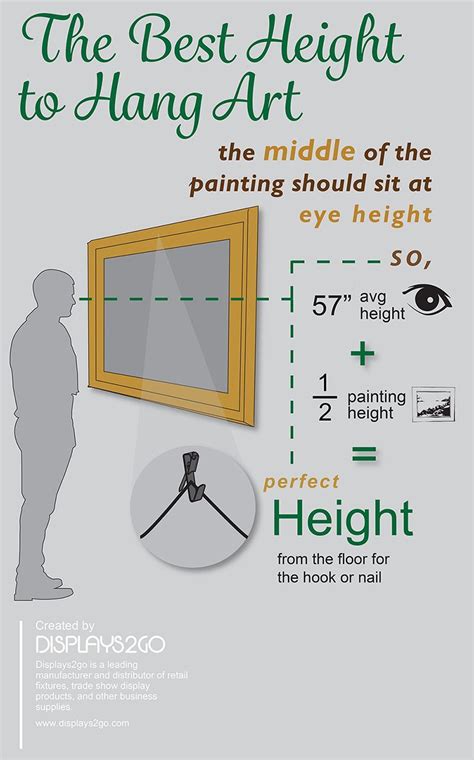 Correct Height For Artwork