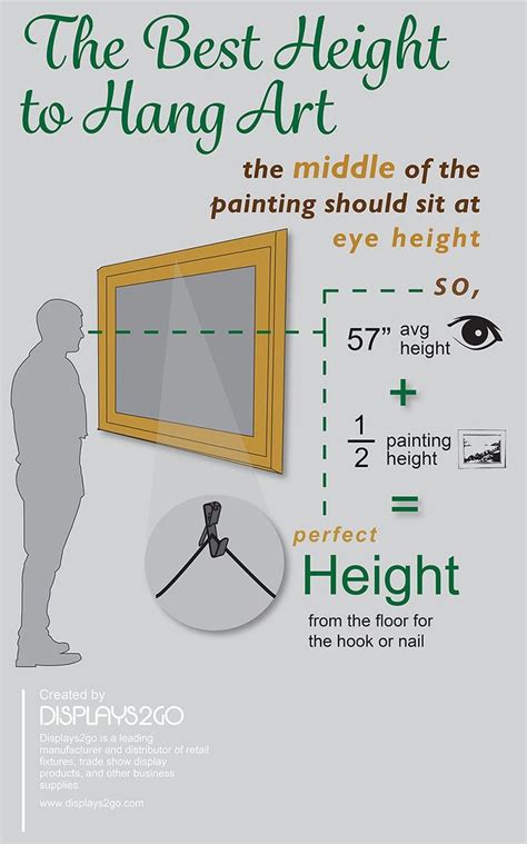 Correct Height To Hang A Mirror