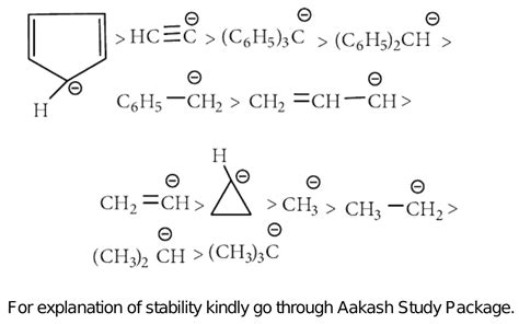 correct order of stability of carbanion