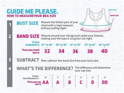 correct way to measure for a bra