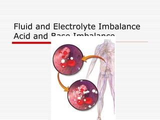 Correcting Fluid Electrolyte Imbalance Ppt