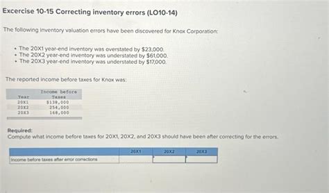 Correcting Inventory Errors
