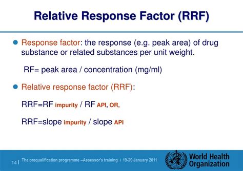 Correction Factor Vs Rrf