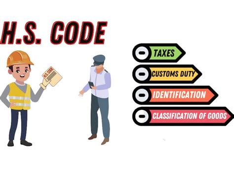 Correction Pen Customs Hs Code