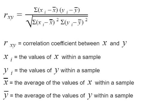 correlation formula in research example