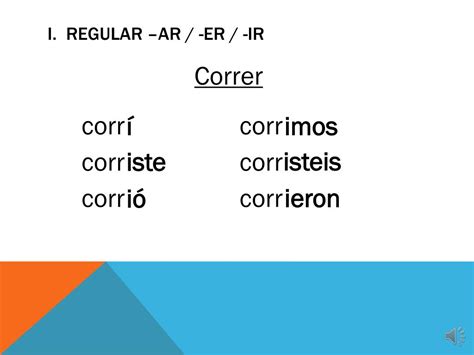 Correr Present And Preterite