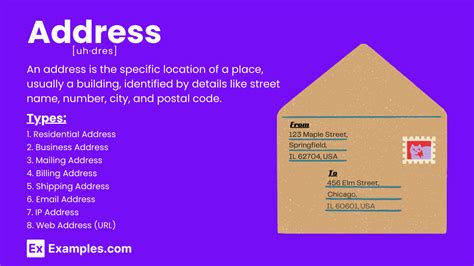correspondence address meaning in english with example