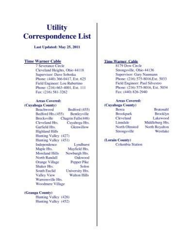 Correspondence List