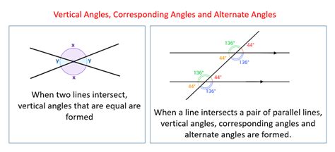 Corresponding Angles Equal To Each Other