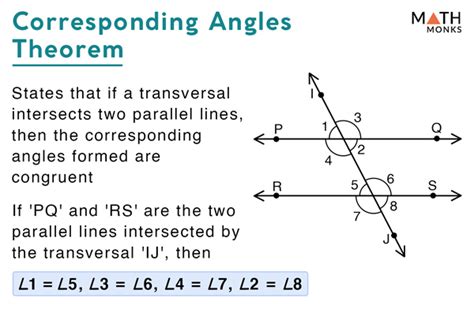Corresponding Angles Notes
