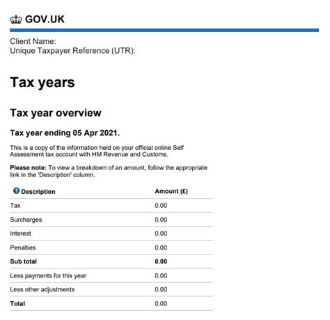 Corresponding Tax Year Overview