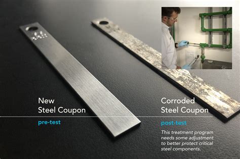 What Is Corrosion Coupon And How Does It Work?