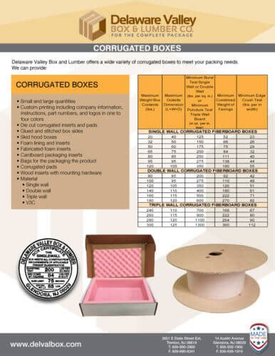 Corrugated Box Specifications