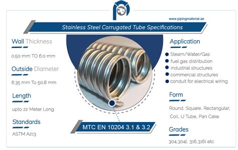 Corrugated Pipe Dimensions