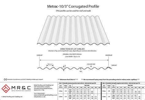 Corrugated Sheet Profile