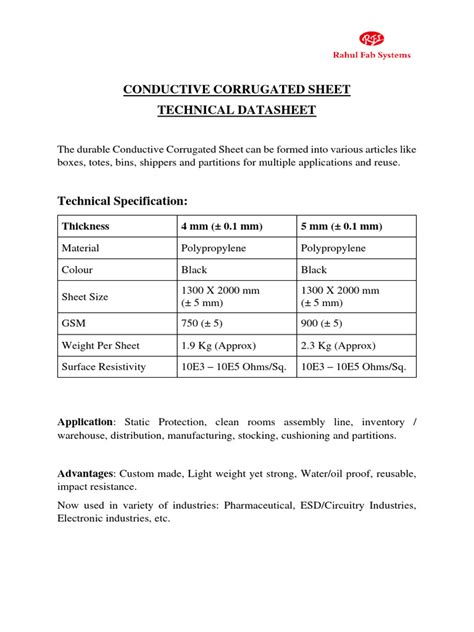 Corrugated Sheet Technical Data