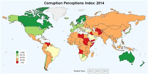 corruption perception index 2014