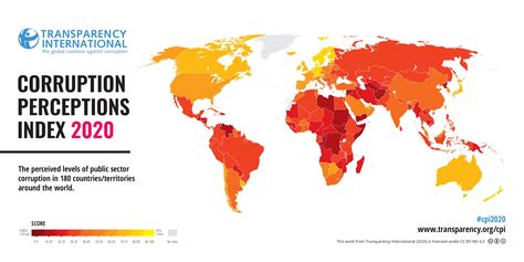 corruption perception index 2020