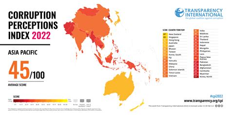 corruption perception index 2022 pdf