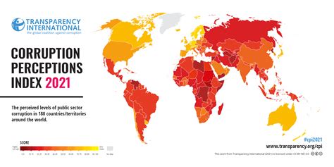corruption perceptions index cpi 2021
