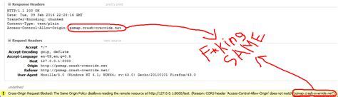 Cors Access-Control-Allow-Origin Missing