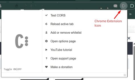 Cors Extension Not Working In Chrome