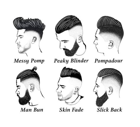 corte masculino e feminino