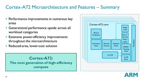 Troubleshooting ARM CortexA72 Address Translation Seeking