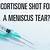 cortisone shot for torn meniscus pain