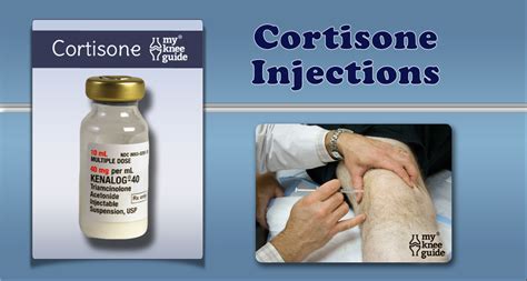 Cortisone Injection Didn't Work