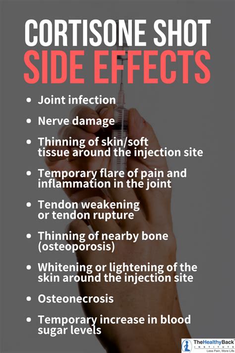 Cortisone Injections In The Back Side Effects