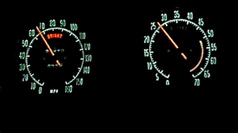 Corvette C3 Top Speed