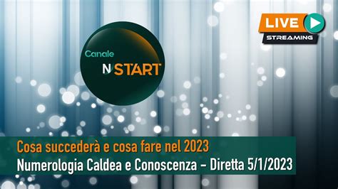 cosa fare nel 2023