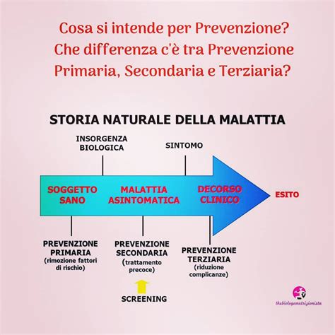 cosa si intende con il termine infortunio