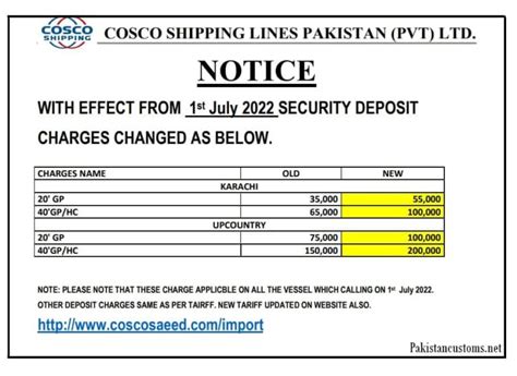 Cosco Storage Charges